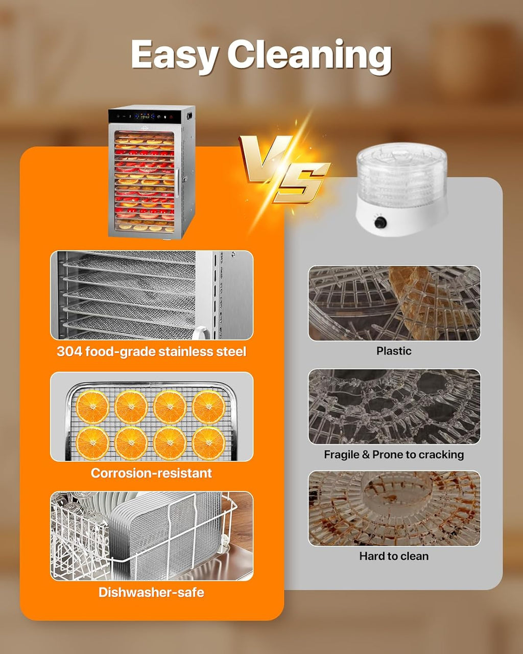Food Dehydrator Machine 18Tray, 800W Dual Fan Fast Drying, 24H Timer, 86-194℉ Control, Noise Below 45dB, LED Panel