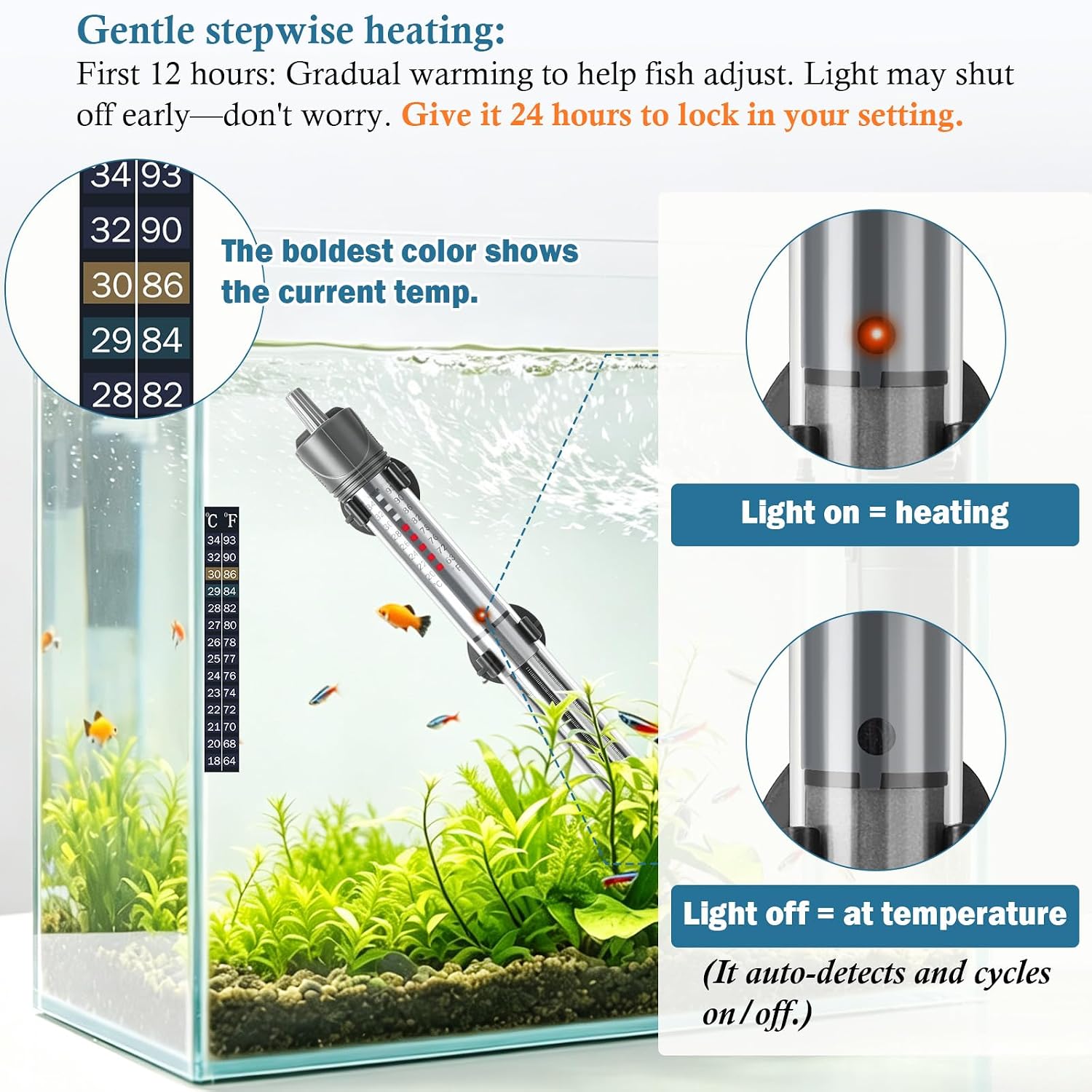 100W Adjustable Aquarium Heater, Submersible Fish Tank Heater Thermostat with Suction Cups for 12-30Gal