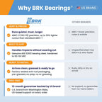 BRK (1 Pack) 6202-2RS Deep Groove Ball Bearing 15x35x11mm, Chrome Steel