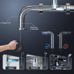 Endoscope Camera with Light, 1920P HD Borescope Tools, Dual Lens(16.5FT)