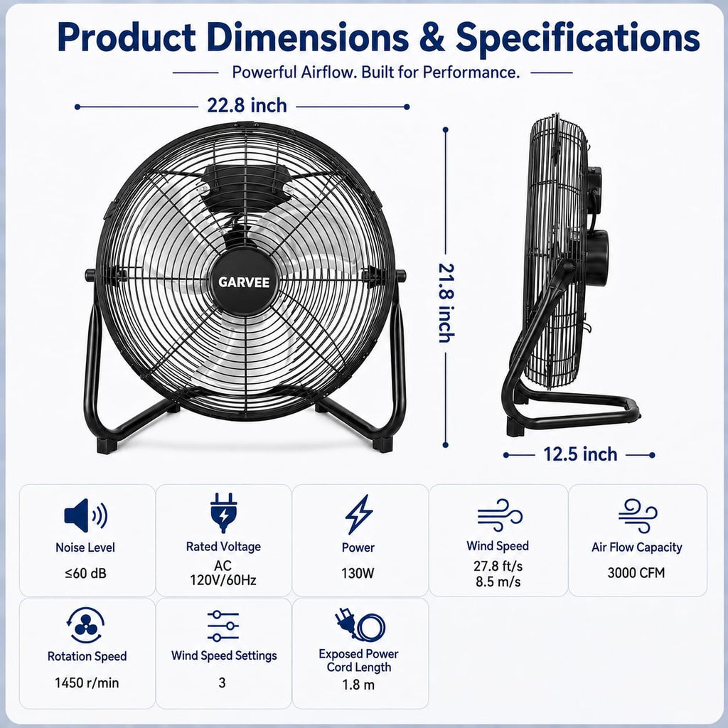 20'' High Velocity Industrial Floor Fan, Heavy Duty Floor & Wall Mount Fan
