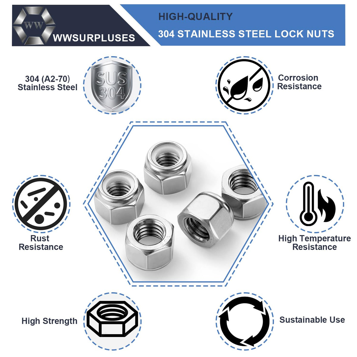 1/4-20 Nylon Insert Lock Nuts 100 Pack, 304 Stainless Steel Hardware Nuts
