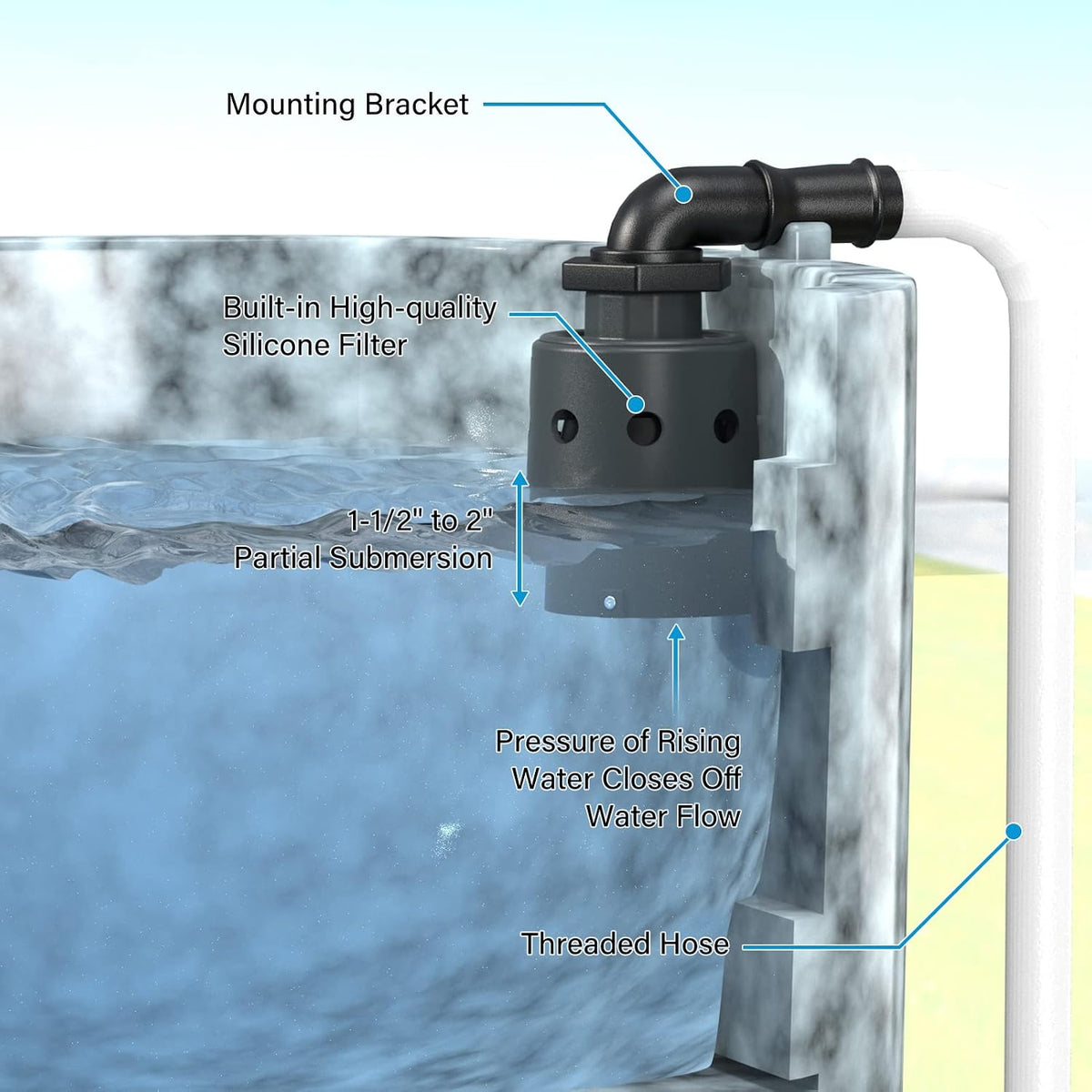1" Float Valve for Stock Tank Designed for Water Level Control