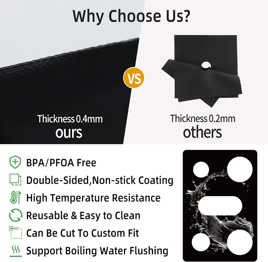 Reusable Stove Burner Top Cover for LG Gas Range, Model LGLDG4315 LRG4115 LRG4113 LDG4313, Non-Stick Washable Stove Top Cover Mat Protector, Gap Filler for Range Side Guard
