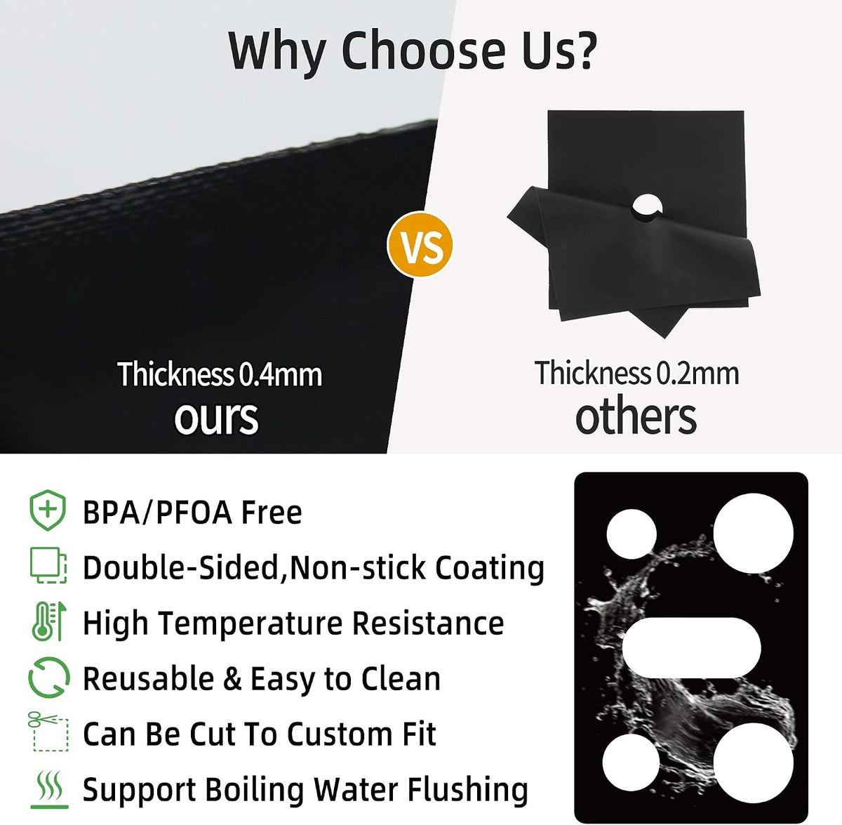 Reusable Stove Burner Top Cover for LG Gas Range, Model LGLDG4315 LRG4115 LRG4113 LDG4313, Non-Stick Washable Stove Top Cover Mat Protector, Gap Filler for Range Side Guard