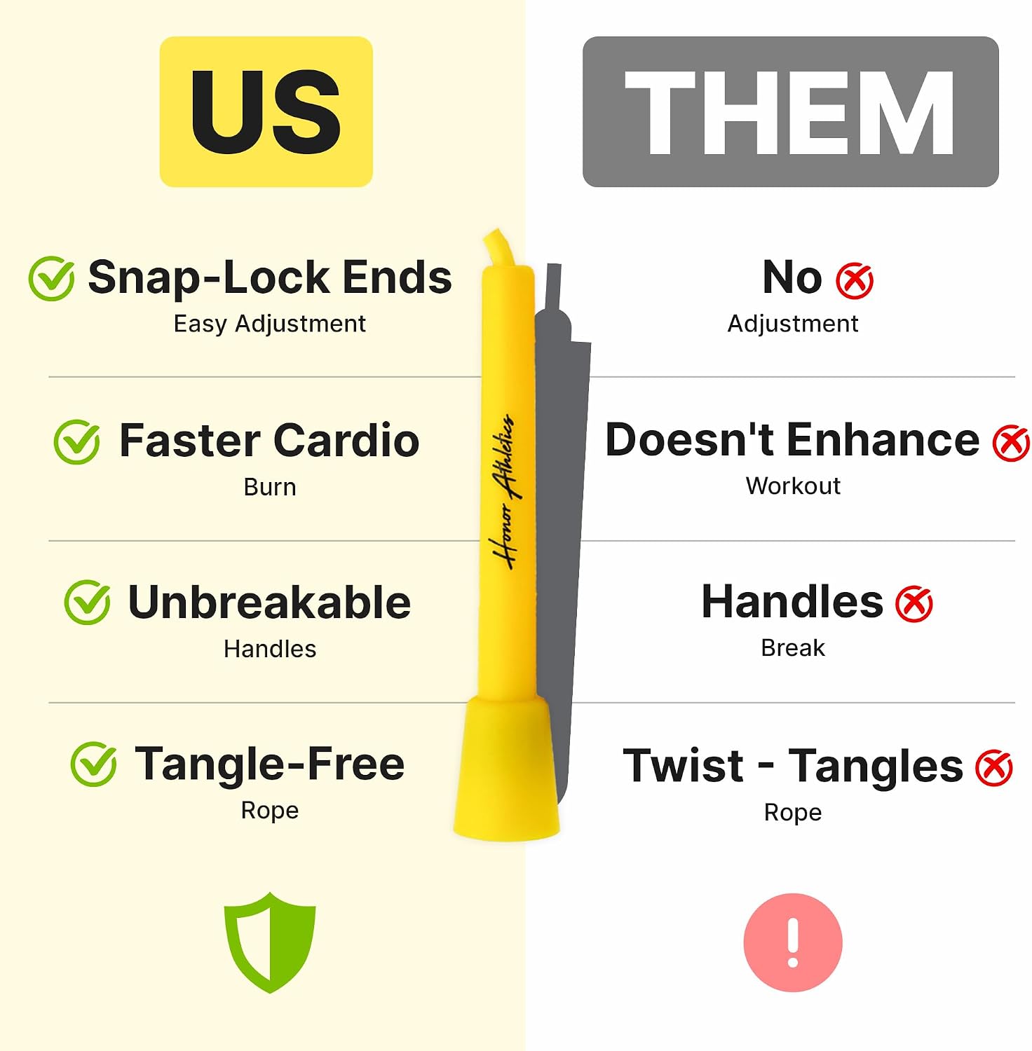 Speed Rope, Skipping Rope - Best for Double Under, Boxing, MMA, Cardio Fitness Training Condition - Jump Rope