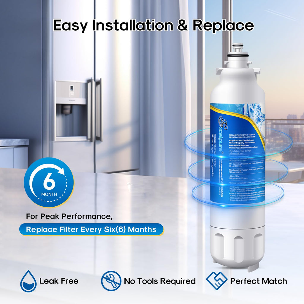 ADQ73613401 46-9490 Water Filter Replacement for LG LT800P,1 PACK