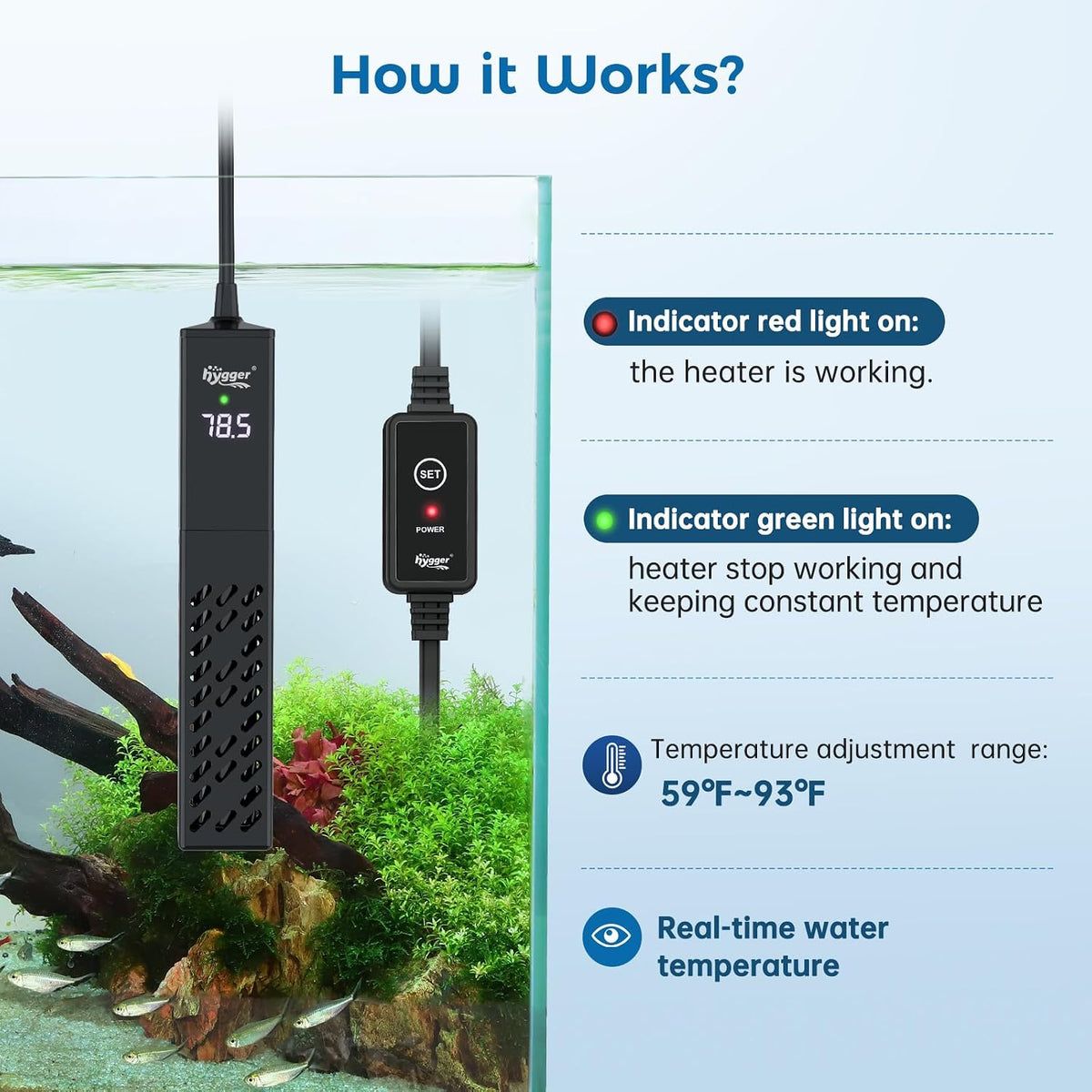 Upgrade Ceramic Aquarium Heater, 200W Digital Fish Tank Heater with Automatic Power-Off and Over-Temperature