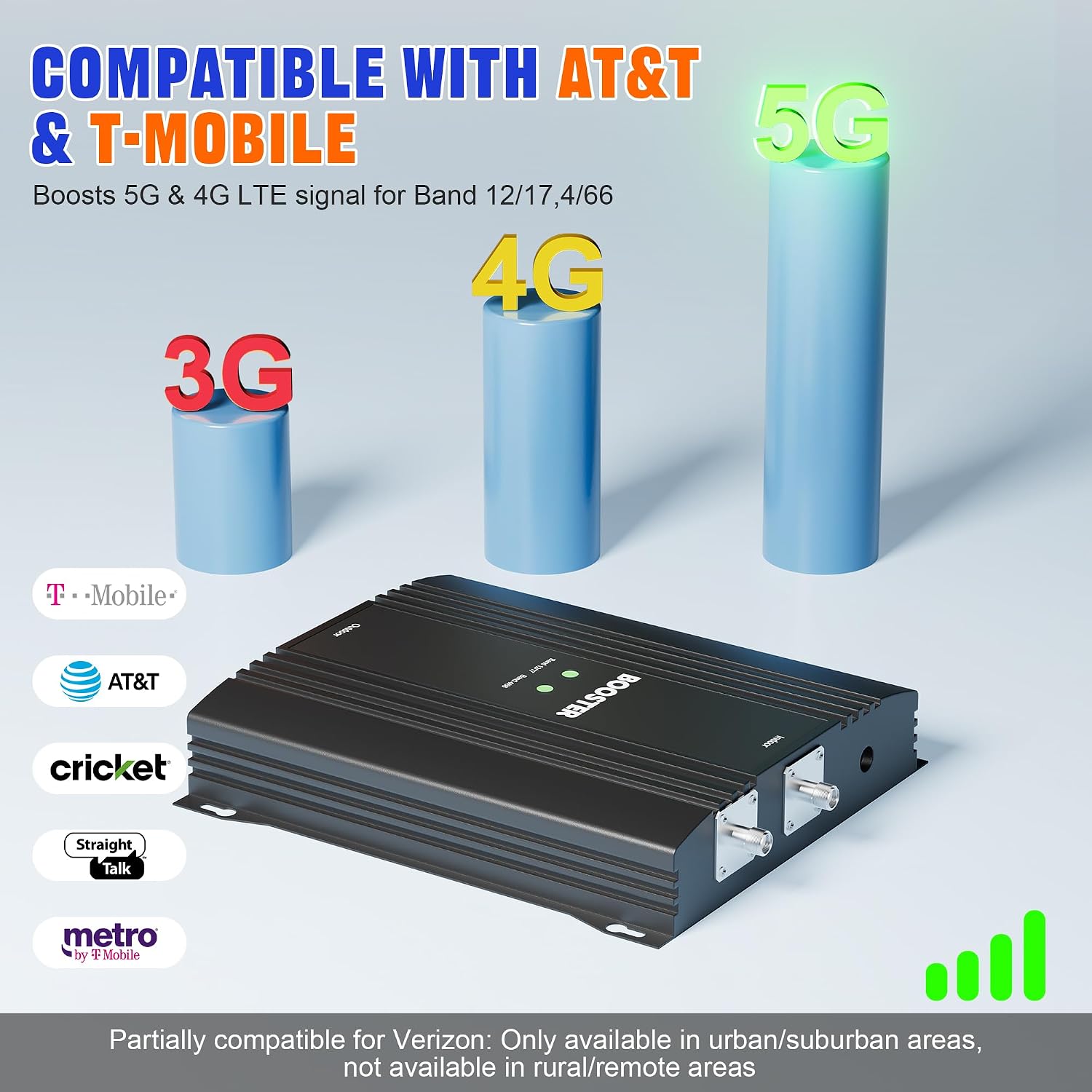 Cell Phone Signal Booster for Home T-Mobile, AT&T & US Cellular, Band 12/17/4/66 Cellular Amplifier, Boost High-Speed