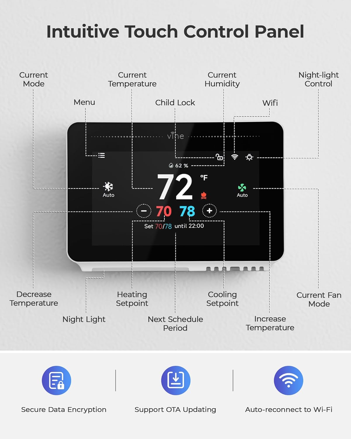 Smart Thermostat for House with Nightlight, 4.3 Inches WiFi Thermostats for Home Compatible with Alexa and Google