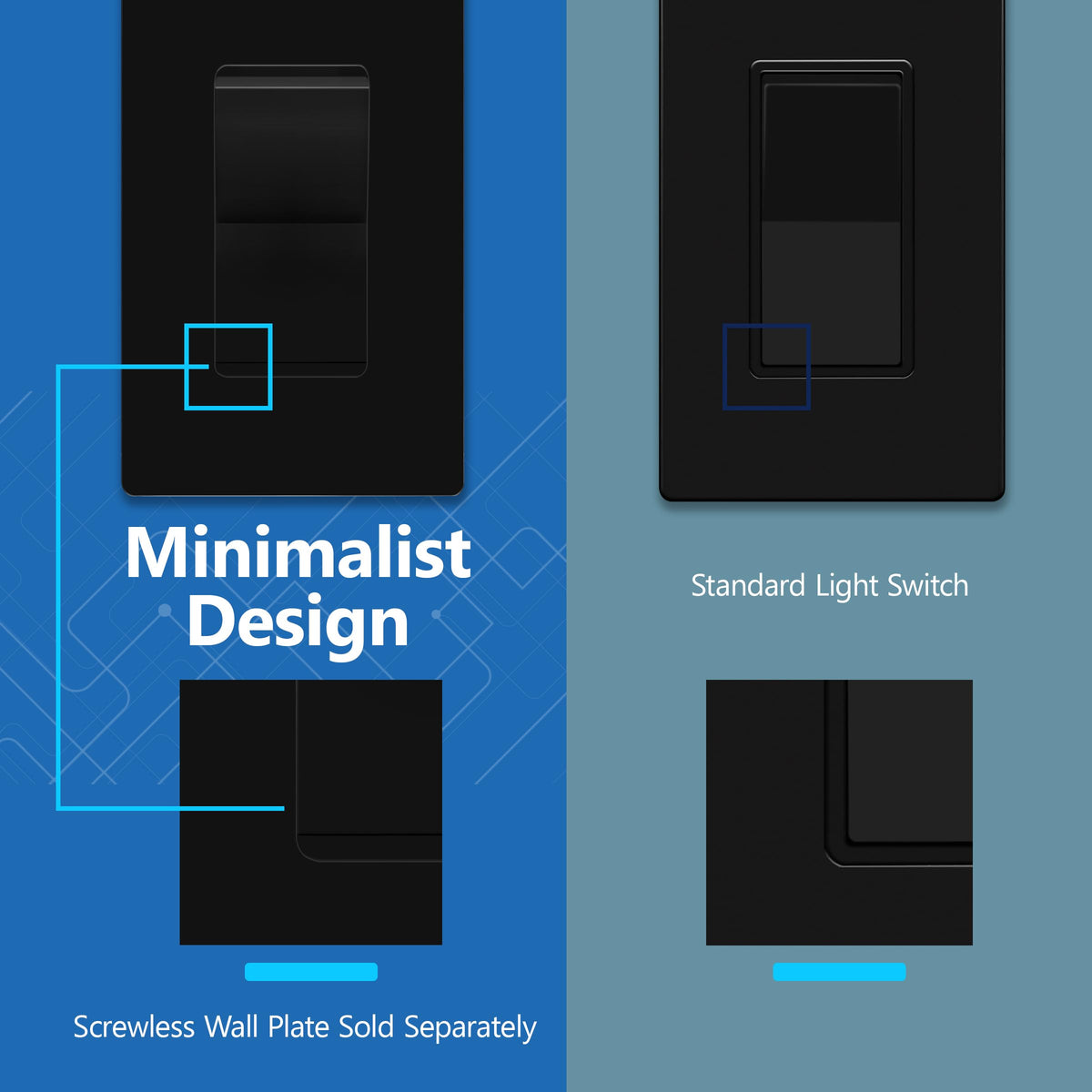 LIDER 15A Minimalist Decorator Switch, Frameless Paddle Light Switch, 3-Way