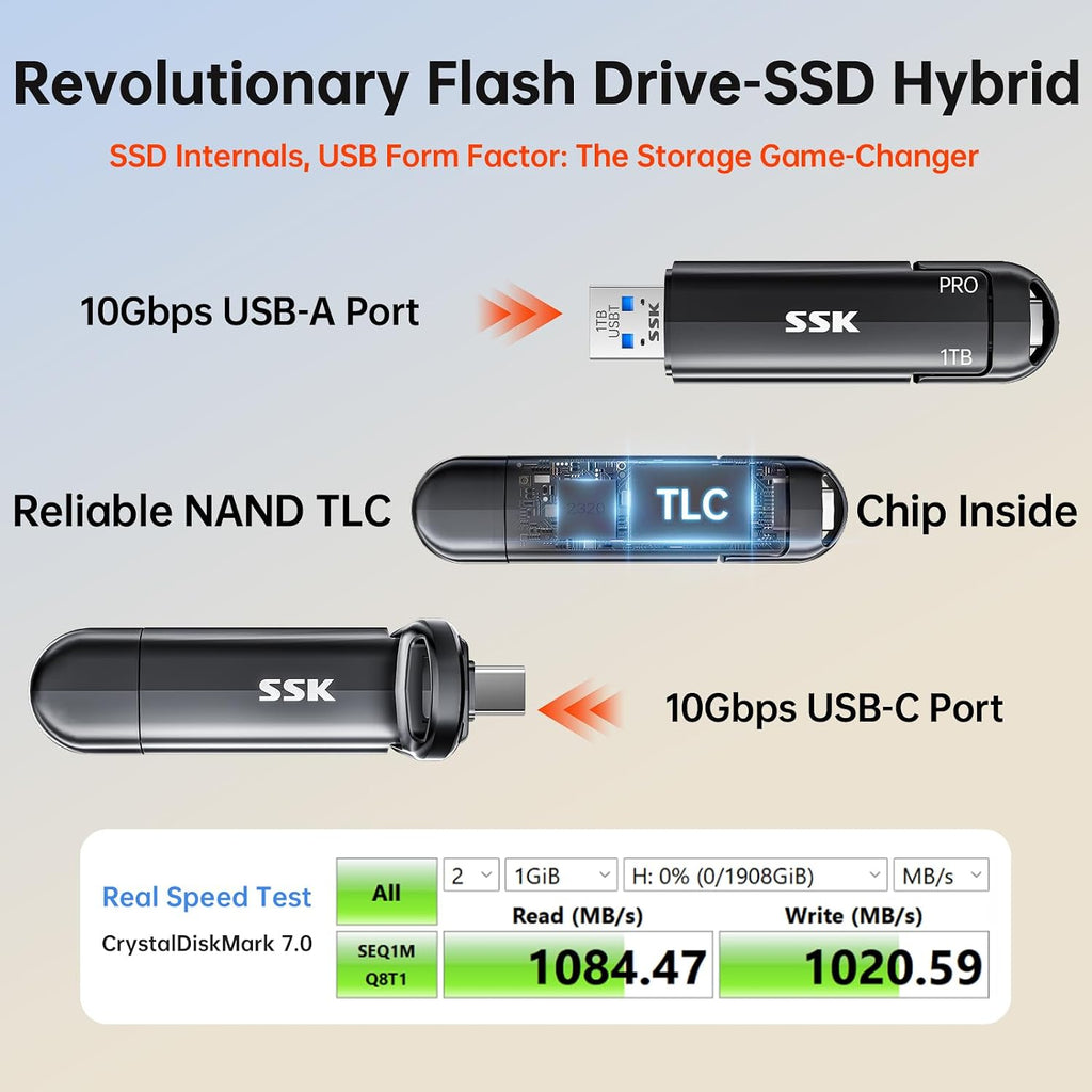 1TB USB Flash Drive SSD, External TLC NAND Solid State Drive Dual USBC & USBA Ports, Up to 1000MB/s High-Speed