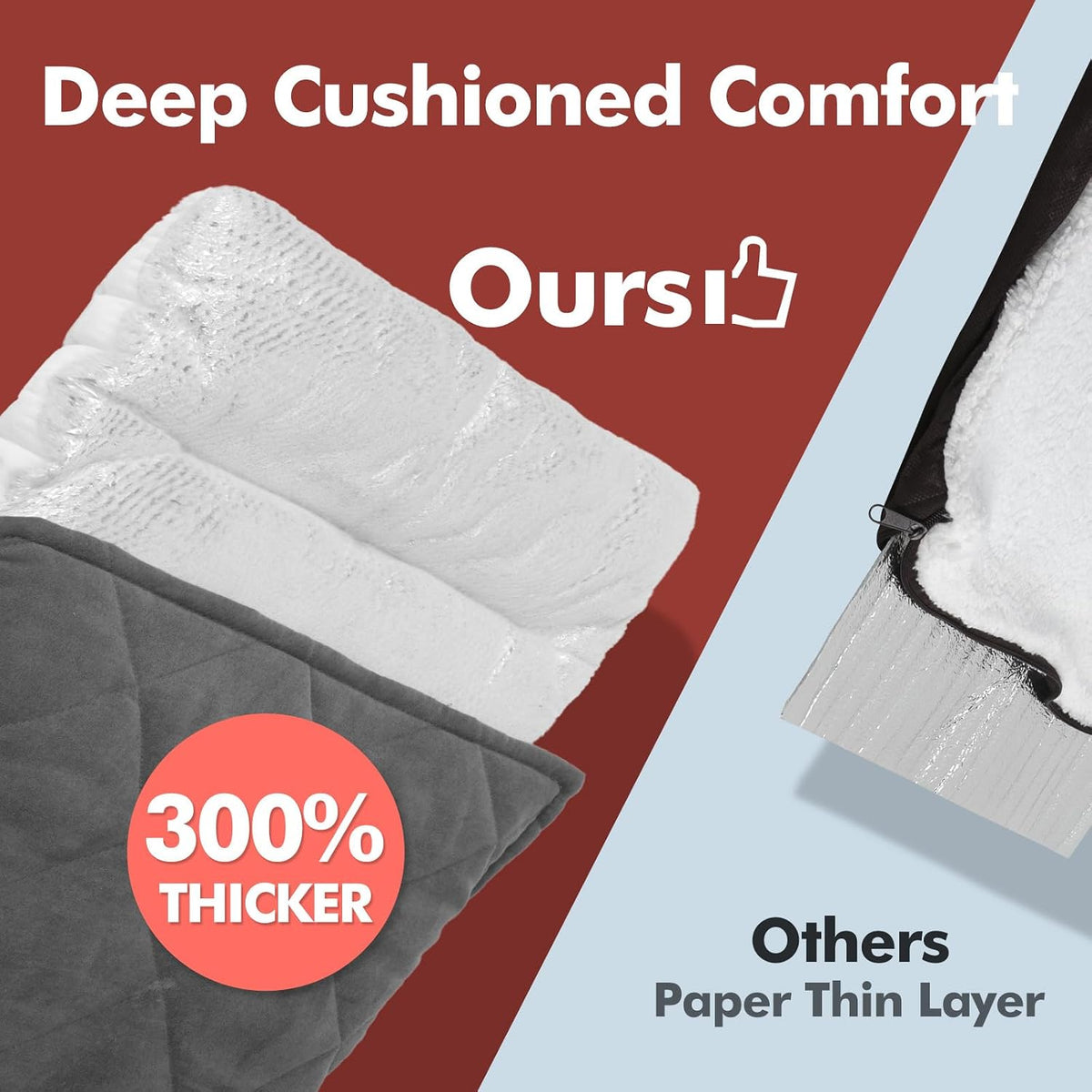 Self Warming Bed Self Heating Cat Bed Pad 36 x 24 Inches