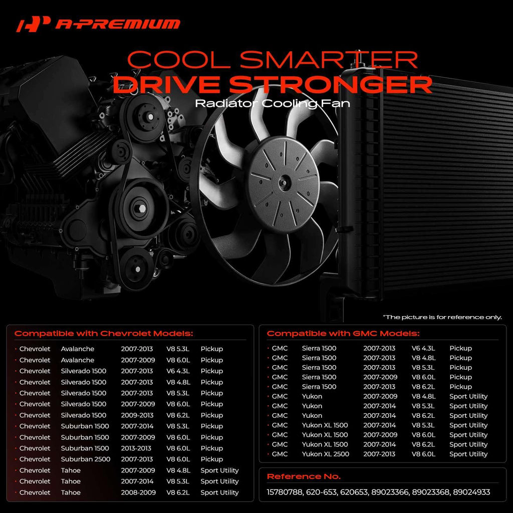 A-Premium Engine Radiator Cooling Fan Assembly