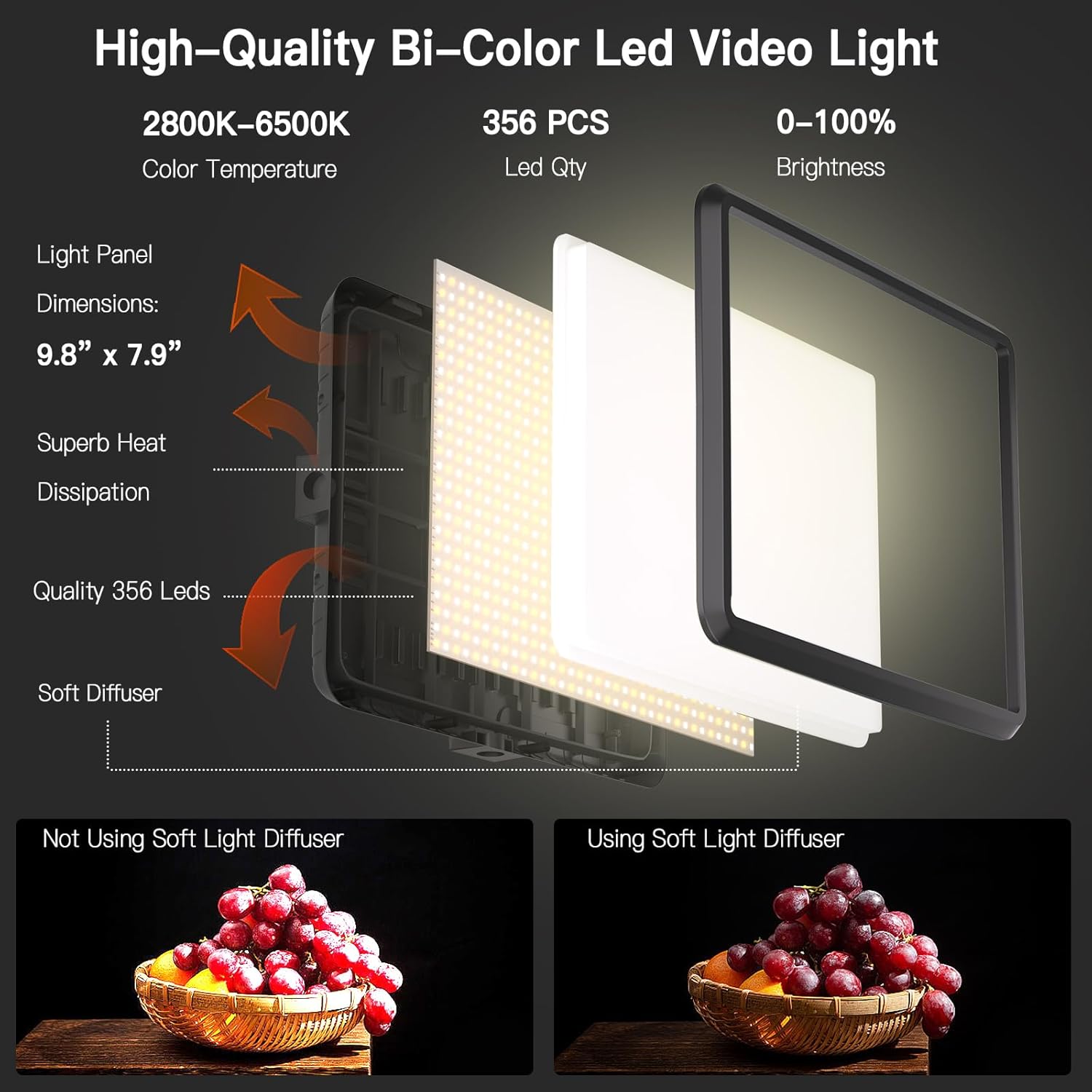 2-Pack LED Video Light Kit, NiceVeedi Studio Light, 2800-6500K Dimmable Photography Lighting Kit with Tripod