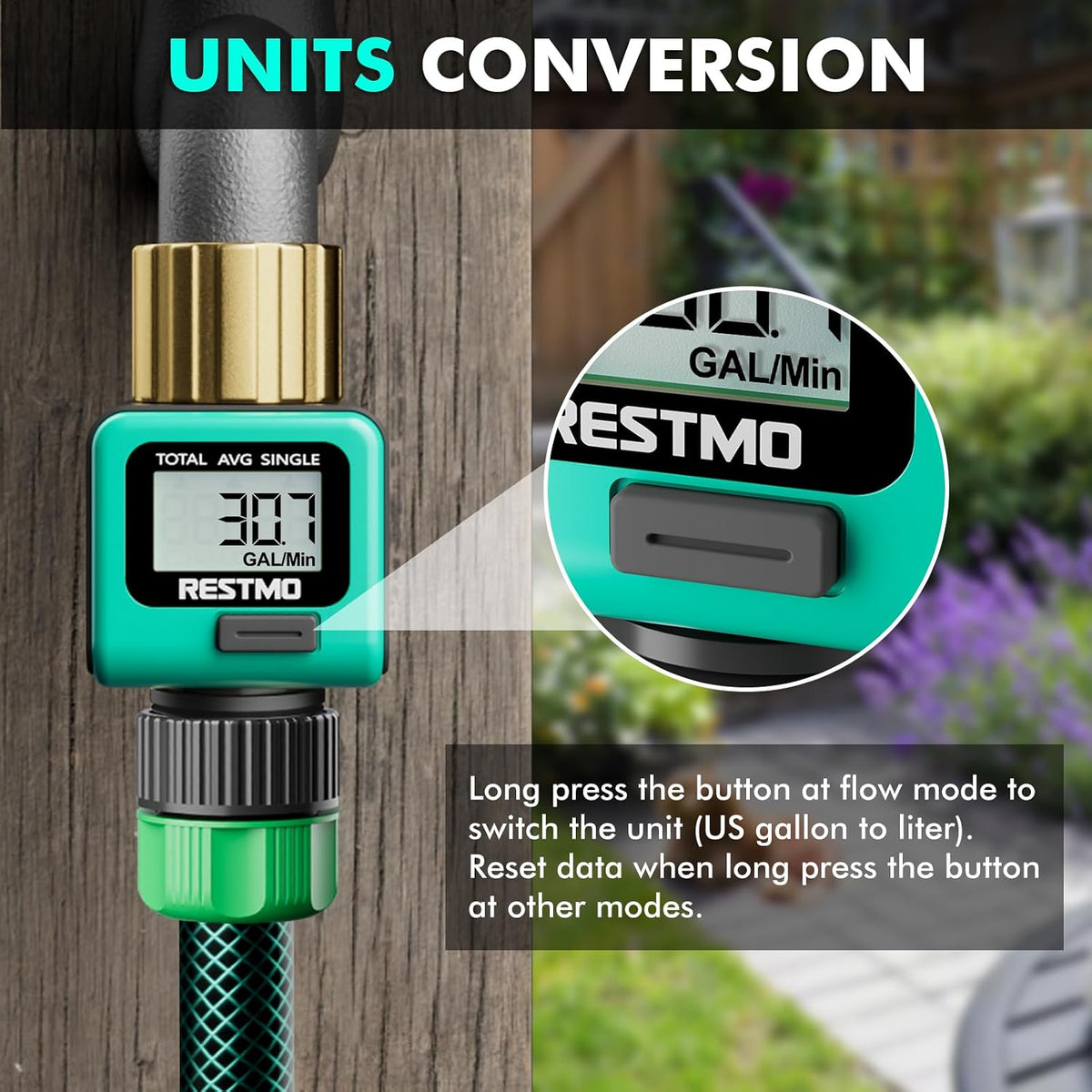 [2 Pack] RESTMO Heavy Duty Water Flow Meter with 4 Measure Modes