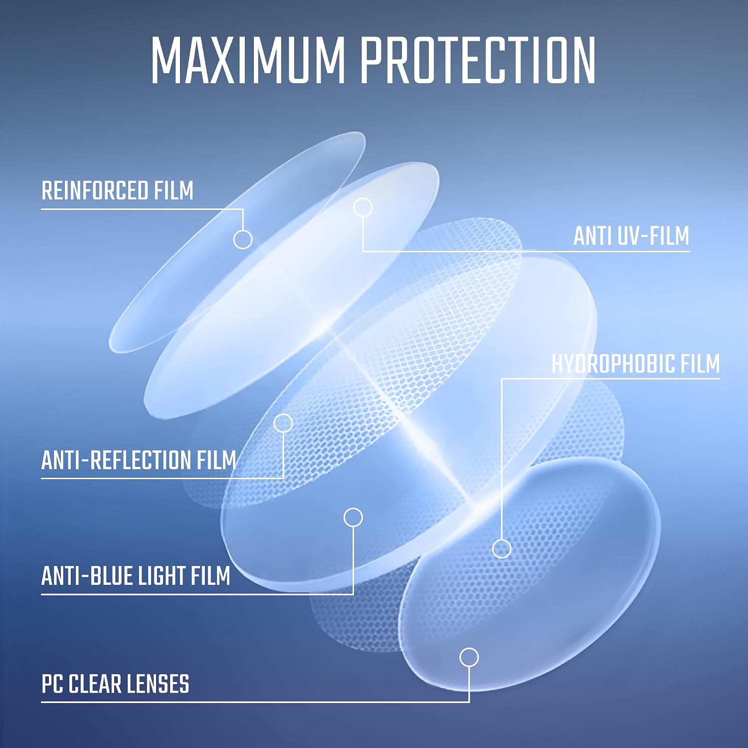 Titan Gaming Glasses, Blue Light Blocking, Night Driving Glasses for Men, Computer Protection, Gift for Gamers