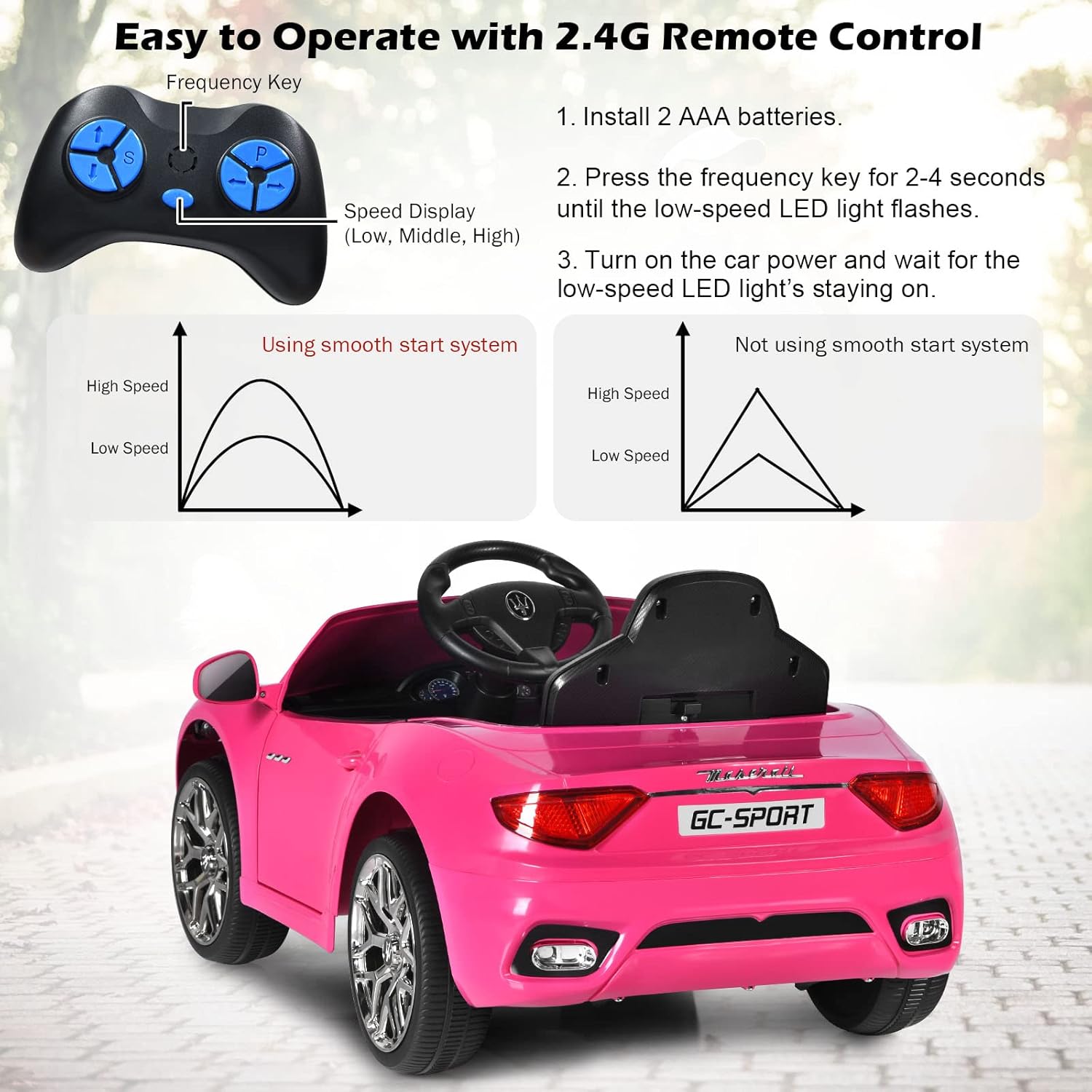 Ride on Car, Pink Licensed Maserati Gbili 12V Battery Powered Electric Car with Parent Remote Control & Manual Modes