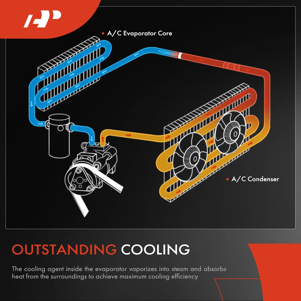 A-Premium AC Evaporator Core Compatible with Hyundai & Kia