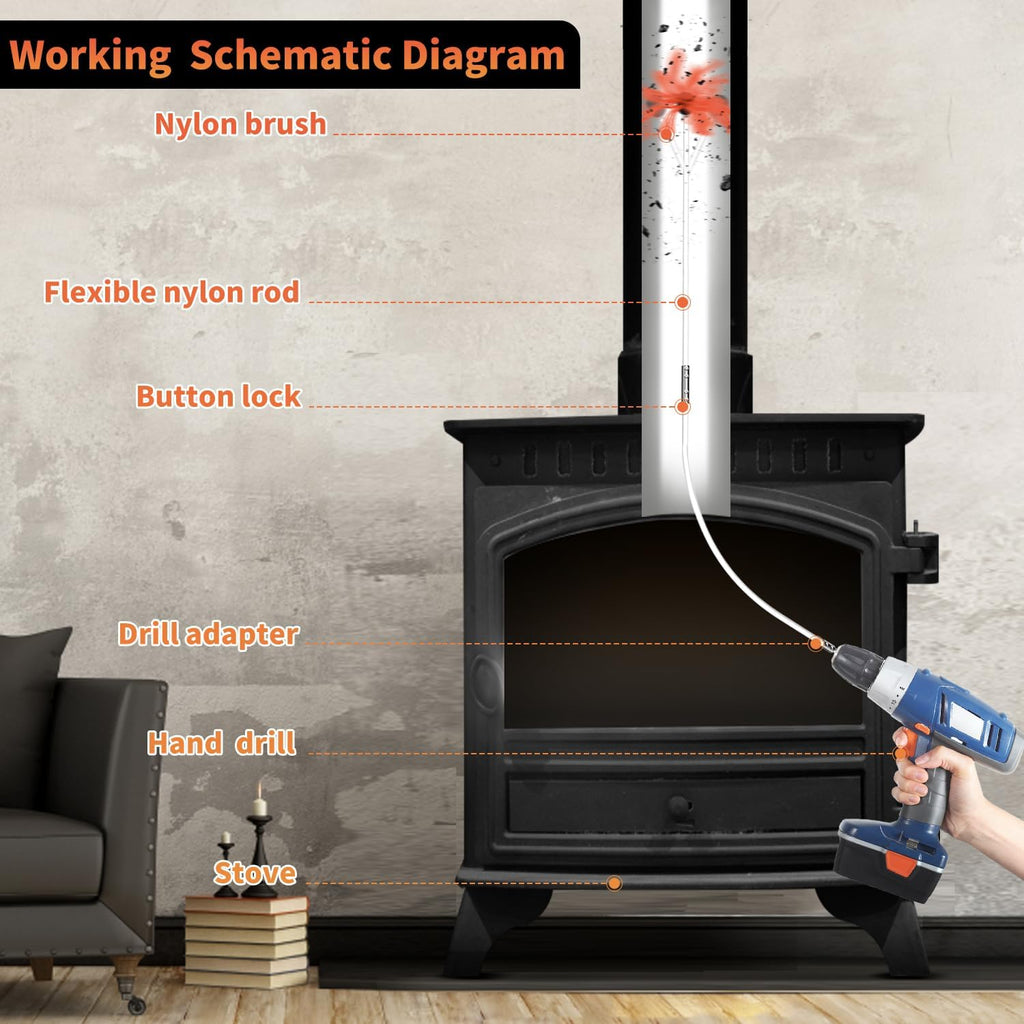 26FT Chimney Sweep Kit Rotary Cleaning Brush with 8 Flexible Rods