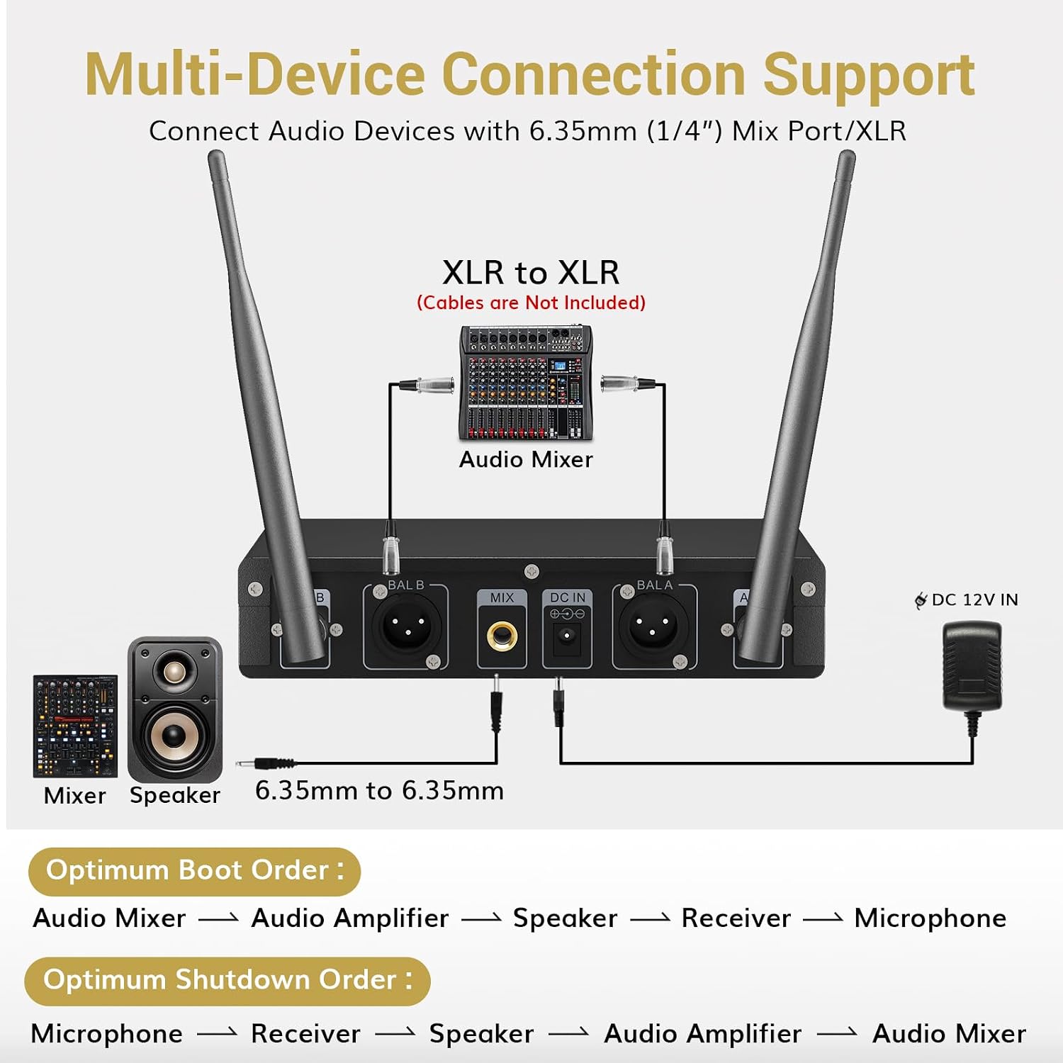 Wireless Microphones System, 2 * 15 Channel Dynamic Mics Silver*2 | UHF Handheld Metal Mic with Receiver, Pro