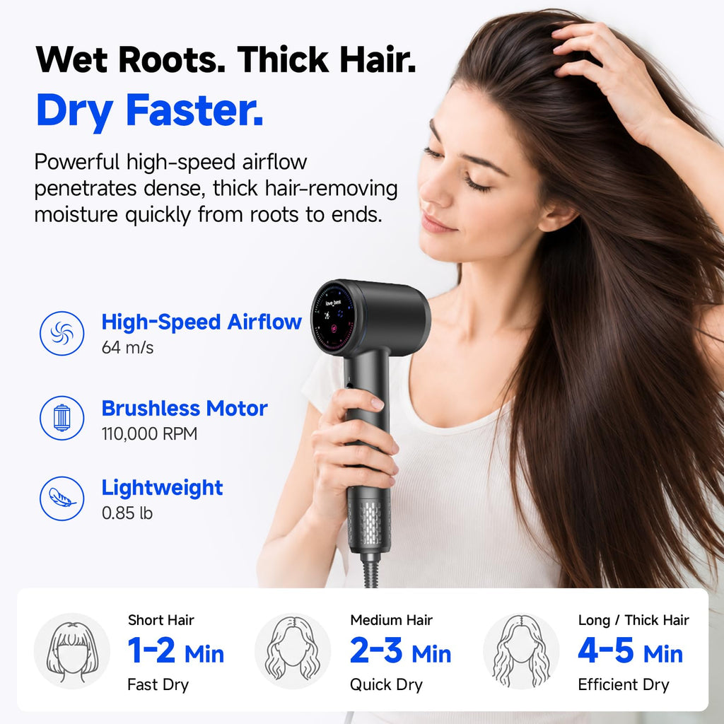 High-Speed Hair Dryer with Diffuser, Stepless Heat & Airflow, Frizz Control