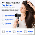 High-Speed Hair Dryer with Diffuser, Stepless Heat & Airflow, Frizz Control