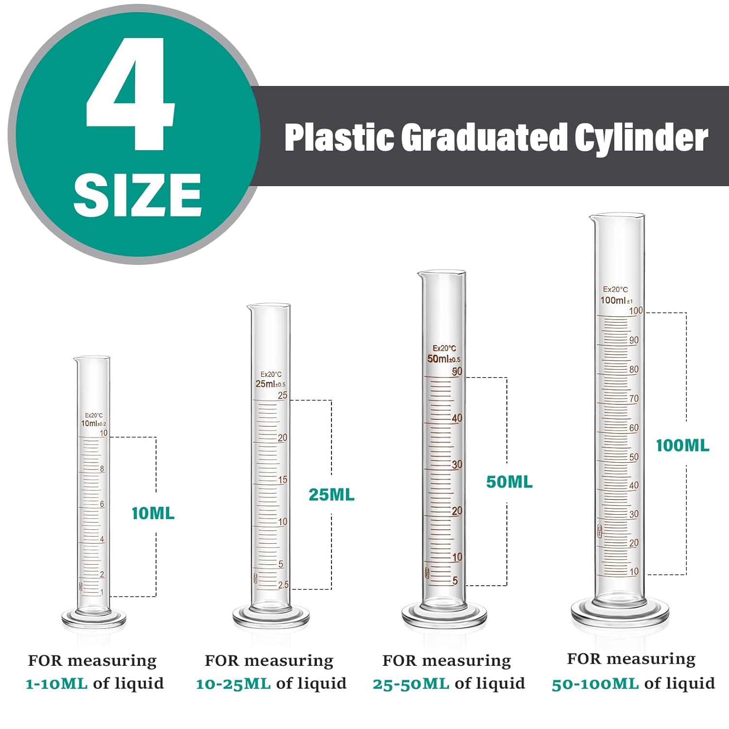 30 Pcs 50/100/250/500/1000ml Glass Beaker Set, 3.3 Borosilicate Low Form Griffin Lab Glassware Include Graduated