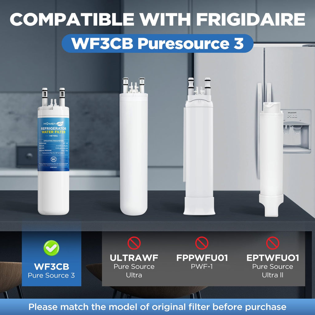 Water Filter Replacement Compatible with Frigidaire PureSource 3 WF3CB, 2 Pack
