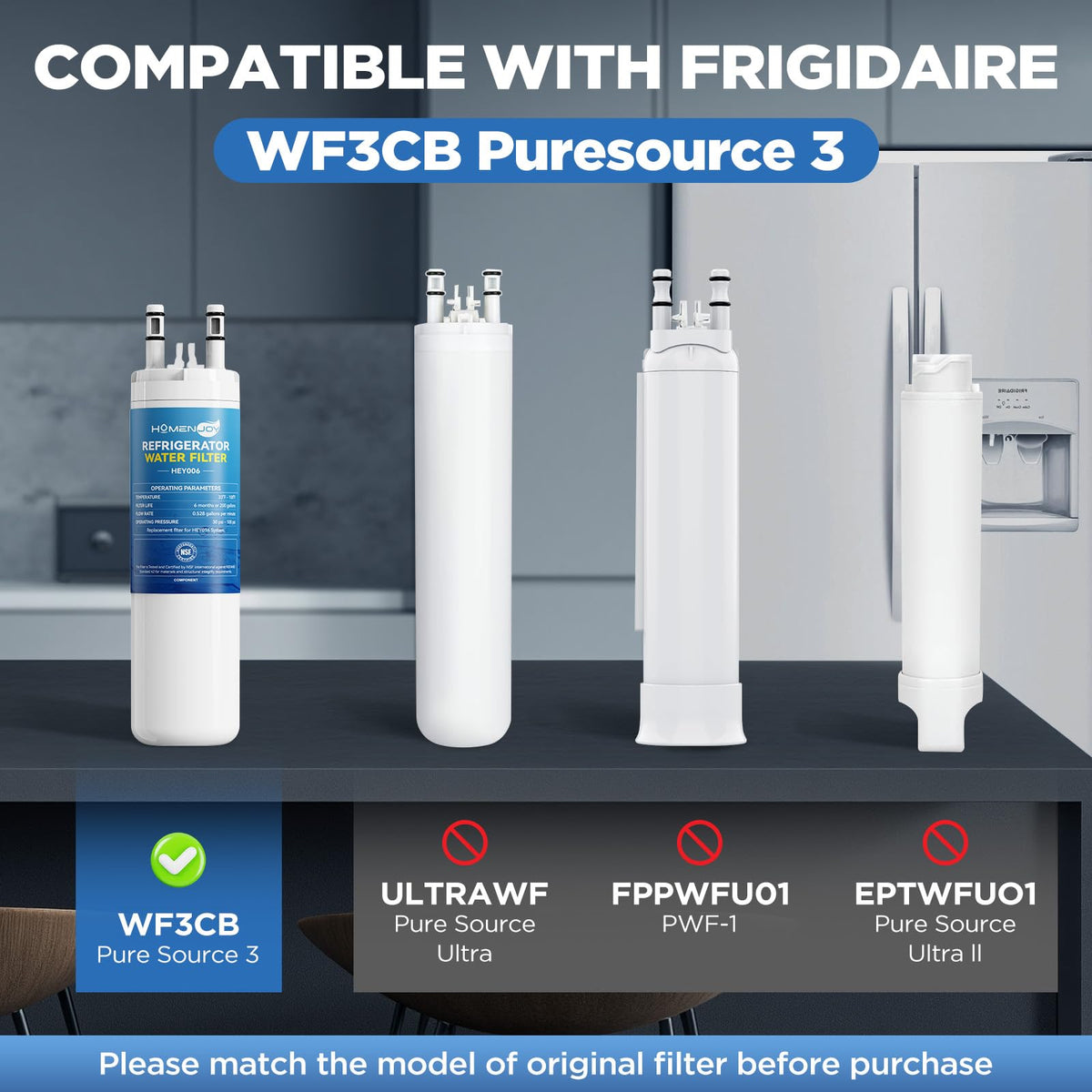 Water Filter Replacement Compatible with Frigidaire PureSource 3 WF3CB, 2 Pack