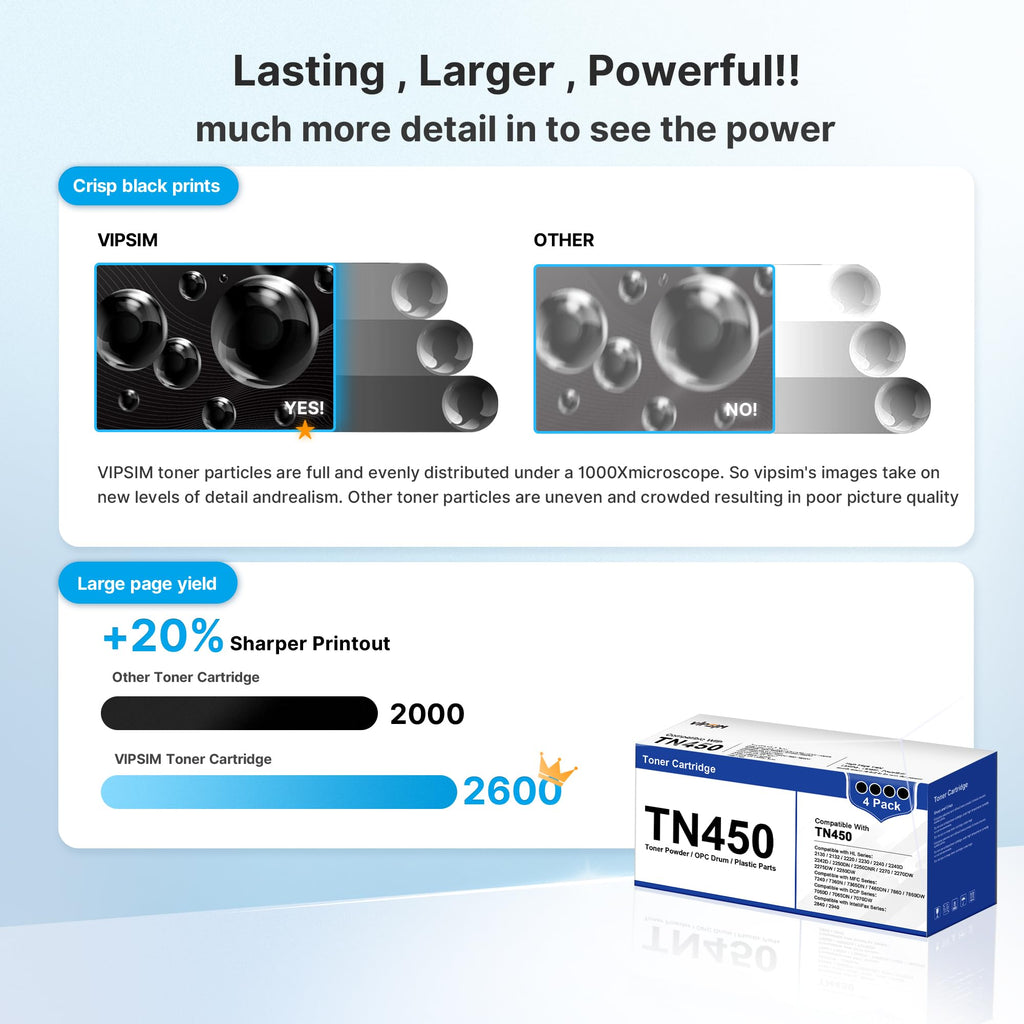 TN450 Toner Cartridge for Brother Printer Replacement for TN450 Toner TN420