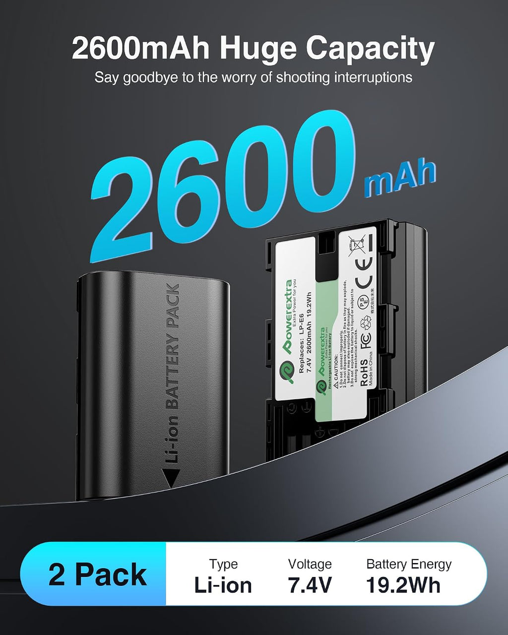 LP-E6 LP-E6N Batteries and Dual Channel Charger for Canon EOS 5D Mark II III IV,5DS,5DS R,6D,6D Mark II,7D, 7D Mark
