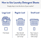 Laundry Detergent Sheets - Laundry Soap - Ultra Concentrated, Recyclable Packaging, Stain Fighting - Fresh Scent, 32