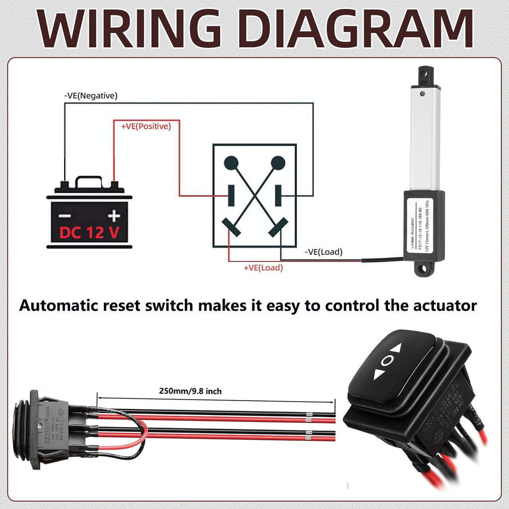 Mini Electric Linear Actuator 12V 2Inch 60N,0.6 "/s Motion Actuator(50mm)
