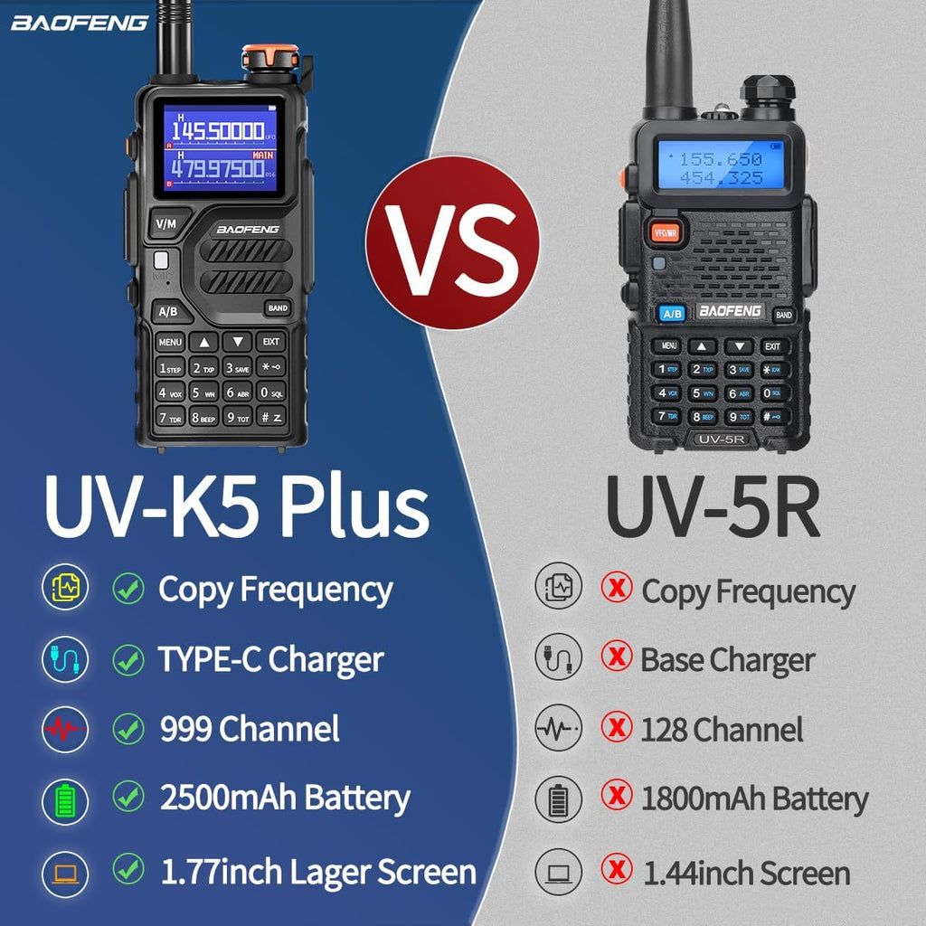 K5PLUS Radio Ham Radio 10W Rechargeable Walkie Talkies Long Range UV32 5RM Handheld Two Way Radio NOAA Weather Radio