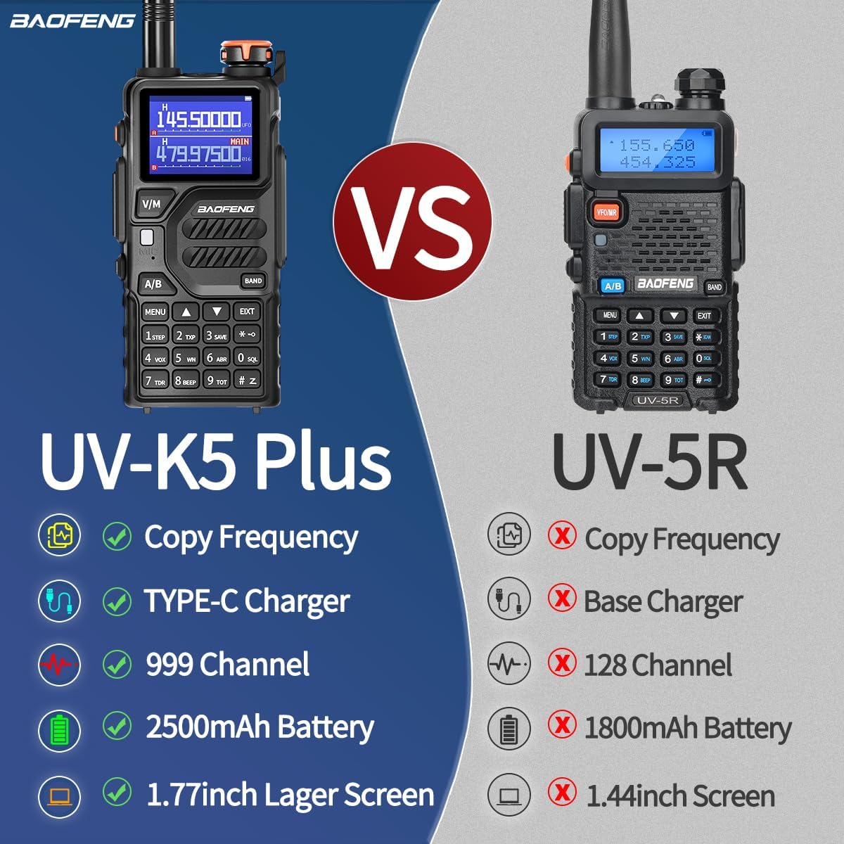 K5PLUS Radio Ham Radio 10W Rechargeable Walkie Talkies Long Range UV32 5RM Handheld Two Way Radio NOAA Weather Radio