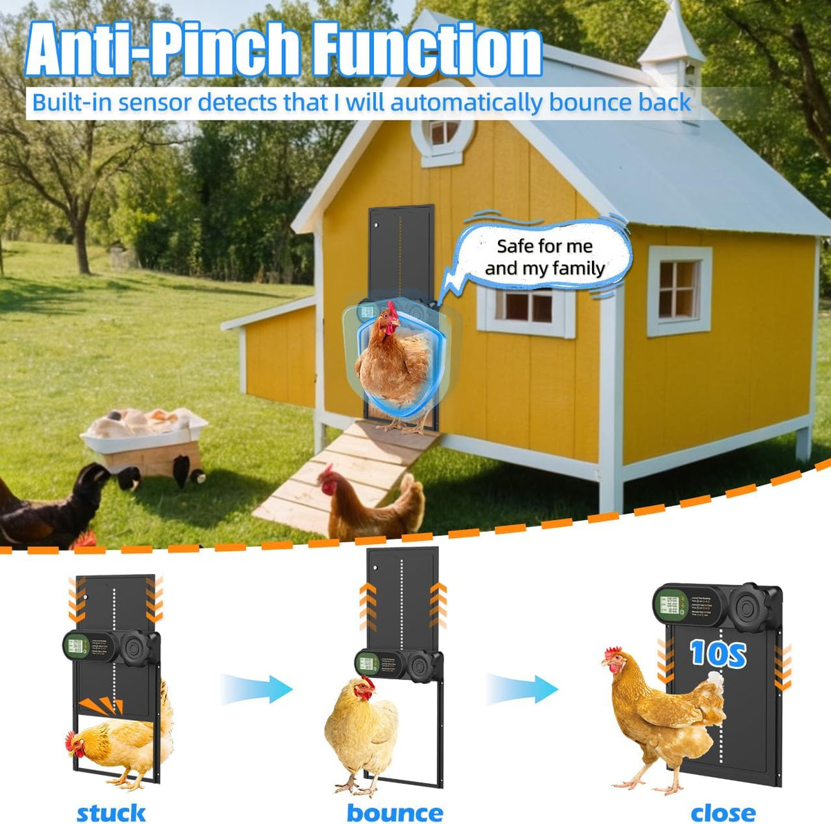 Automatic Chicken Coop Door Opener, Battery Powered & Anti-Pinch Sensor