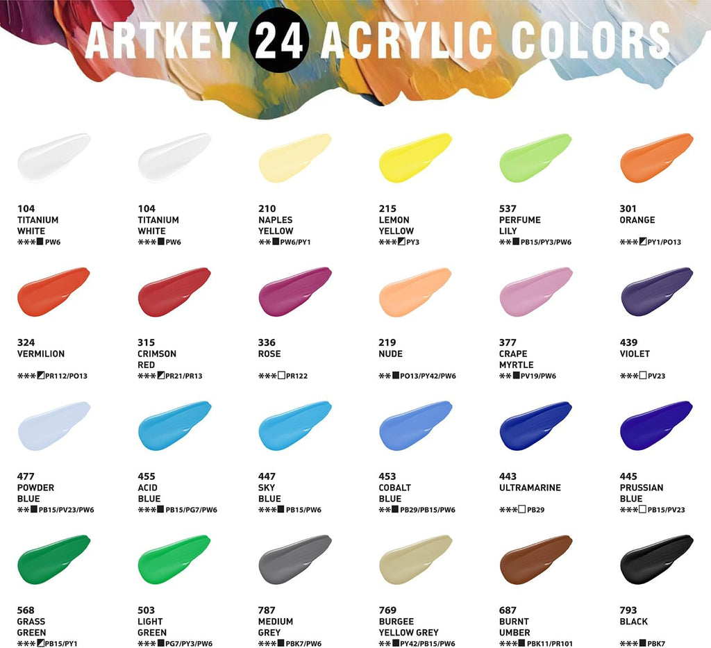 Acrylic Paint Set, 24 Colors 2 oz/59 ml Acrylic Paint Kit for Professional Artists & Beginners – Craft & Art Supplies