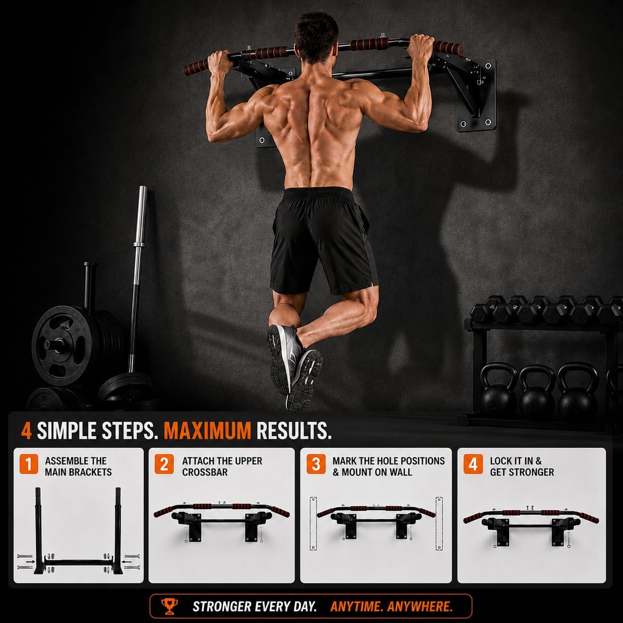 Wall Mounted Pull Up Bar, 500 LBS Heavy Duty Chin Up Bar for Home Gym | 500 LB Steel Frame Zero Wobble Triangle