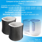 HWF65 Humidifier Filter Wick Replacement for Holmes Filter C