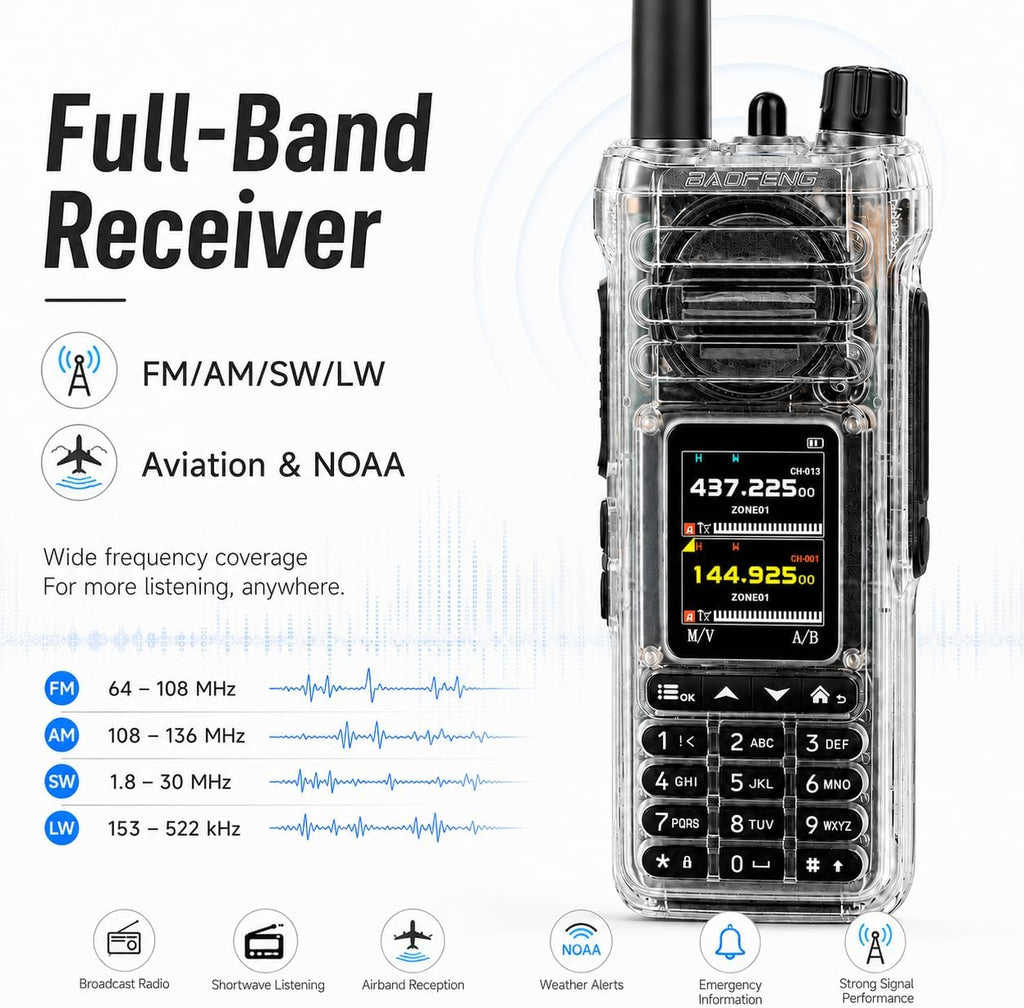 SW-9 Transparent Dual Band Handheld Ham Radio, VHF UHF | NOAA Weather, Bluetooth App Programming, Two Way Radio, Air