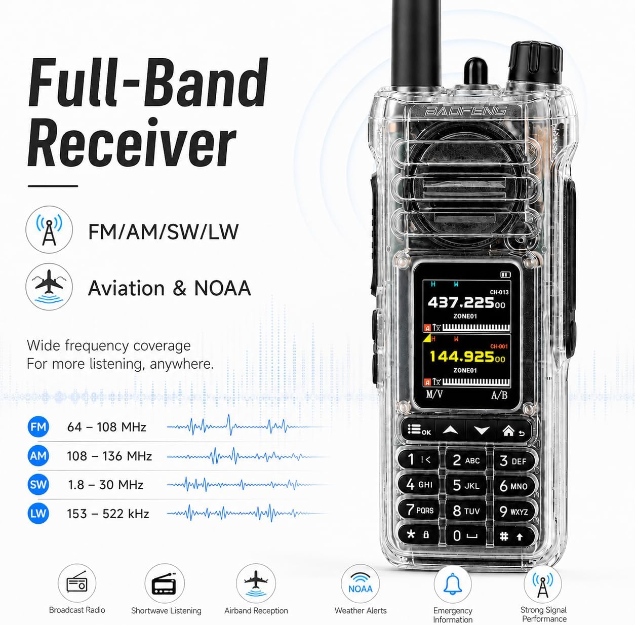SW-9 Transparent Dual Band Handheld Ham Radio, VHF UHF | NOAA Weather, Bluetooth App Programming, Two Way Radio, Air