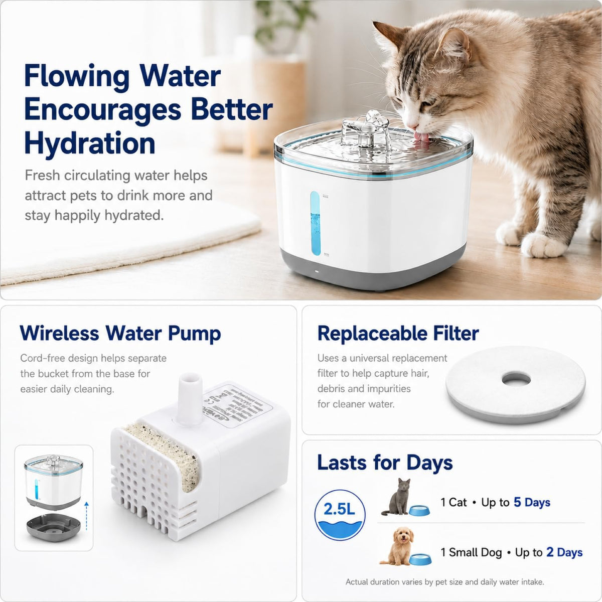 Smart Pet Water Fountain, 2.5L with Wireless Silent Pump & APP Control