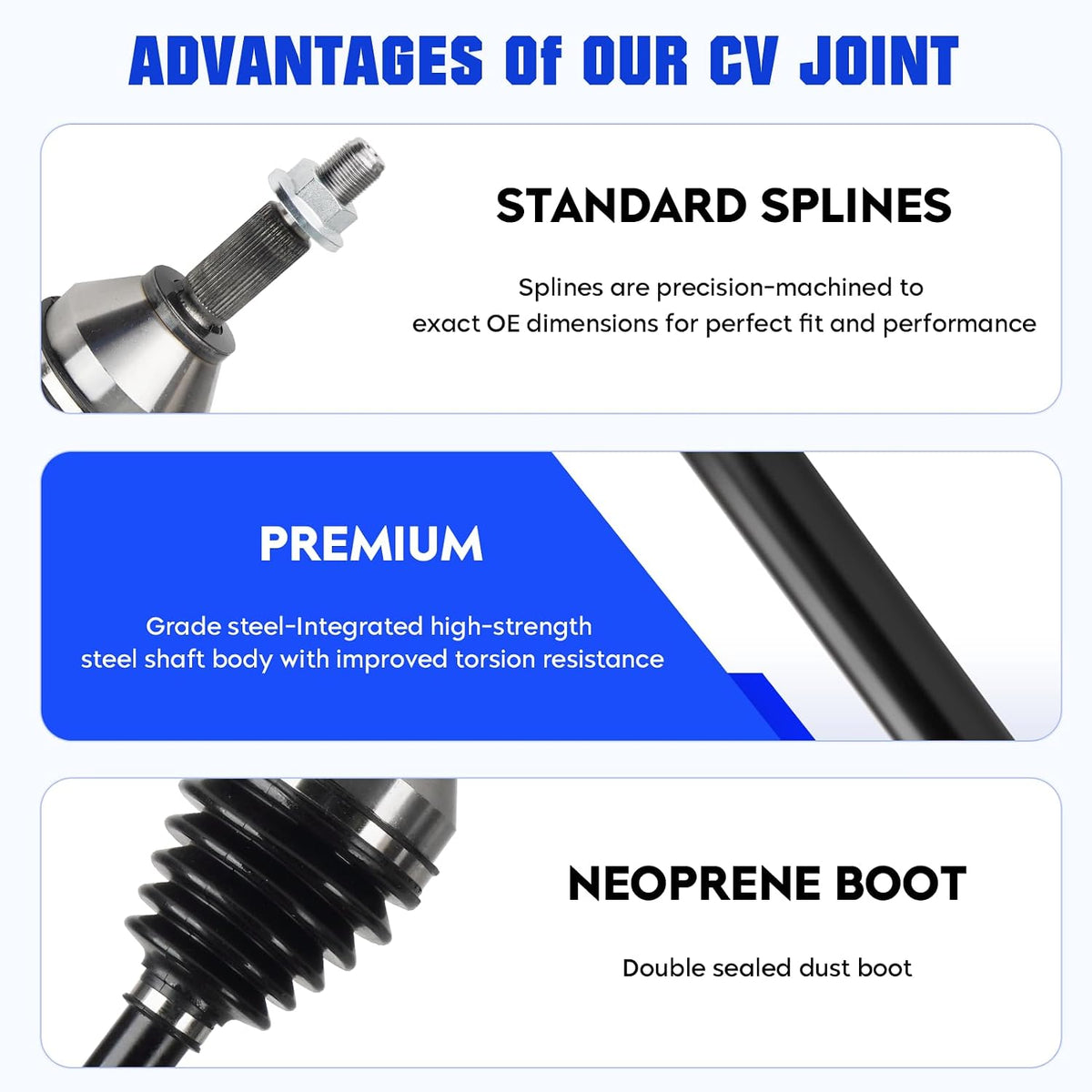 Front Right CV Axle Shaft Assembly Fit for Ford Explorer V6 3.5L 2011 2012 2013 2014 (Naturally Aspirated, Only for FWD), Replace for 66-2283, 1 pcs Passenger Side CV Joint Shaft