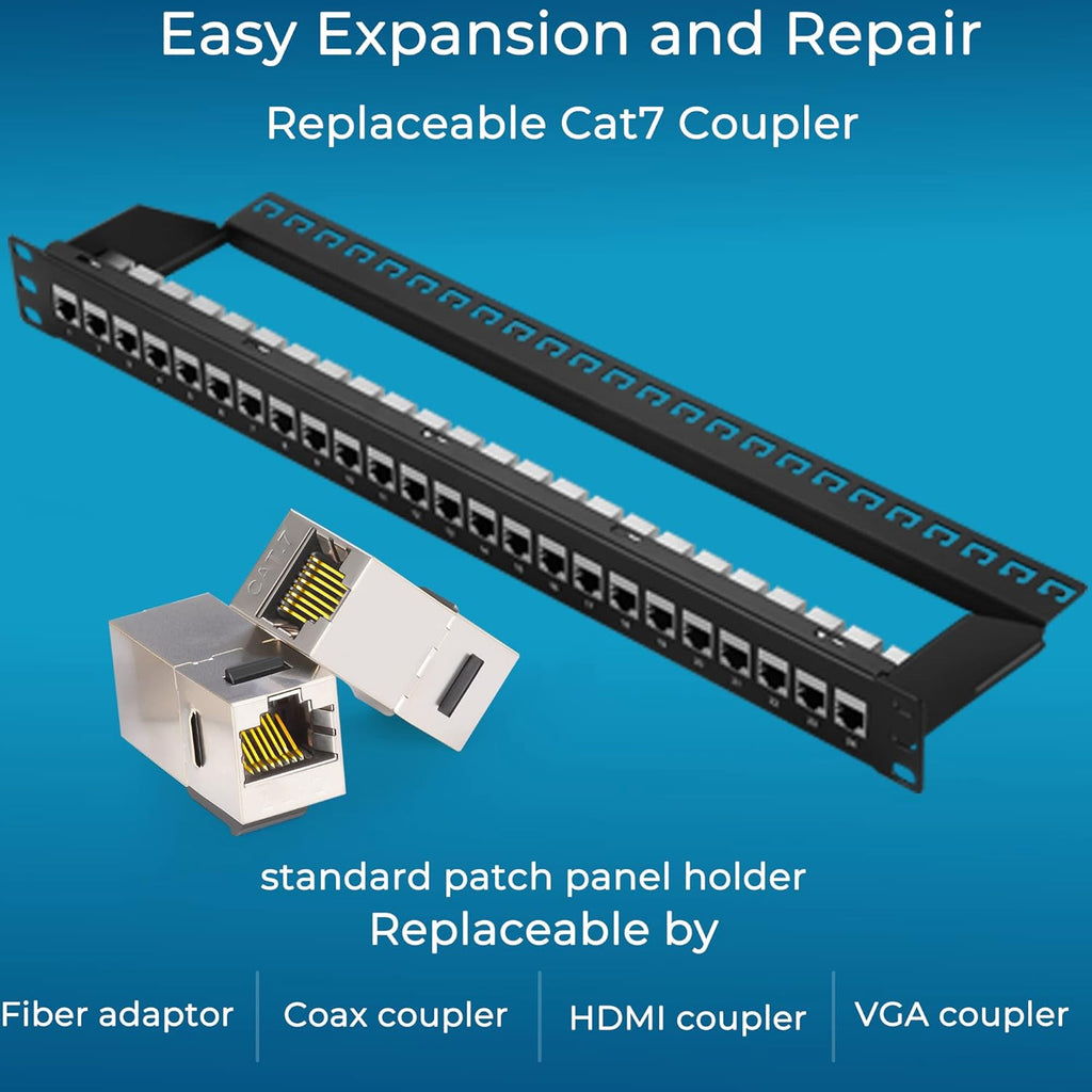 Patch Panel 24 Port Cat7 with Inline Keystone 10G Support, Coupler Patch Panel STP Shielded 19-Inch with Removable
