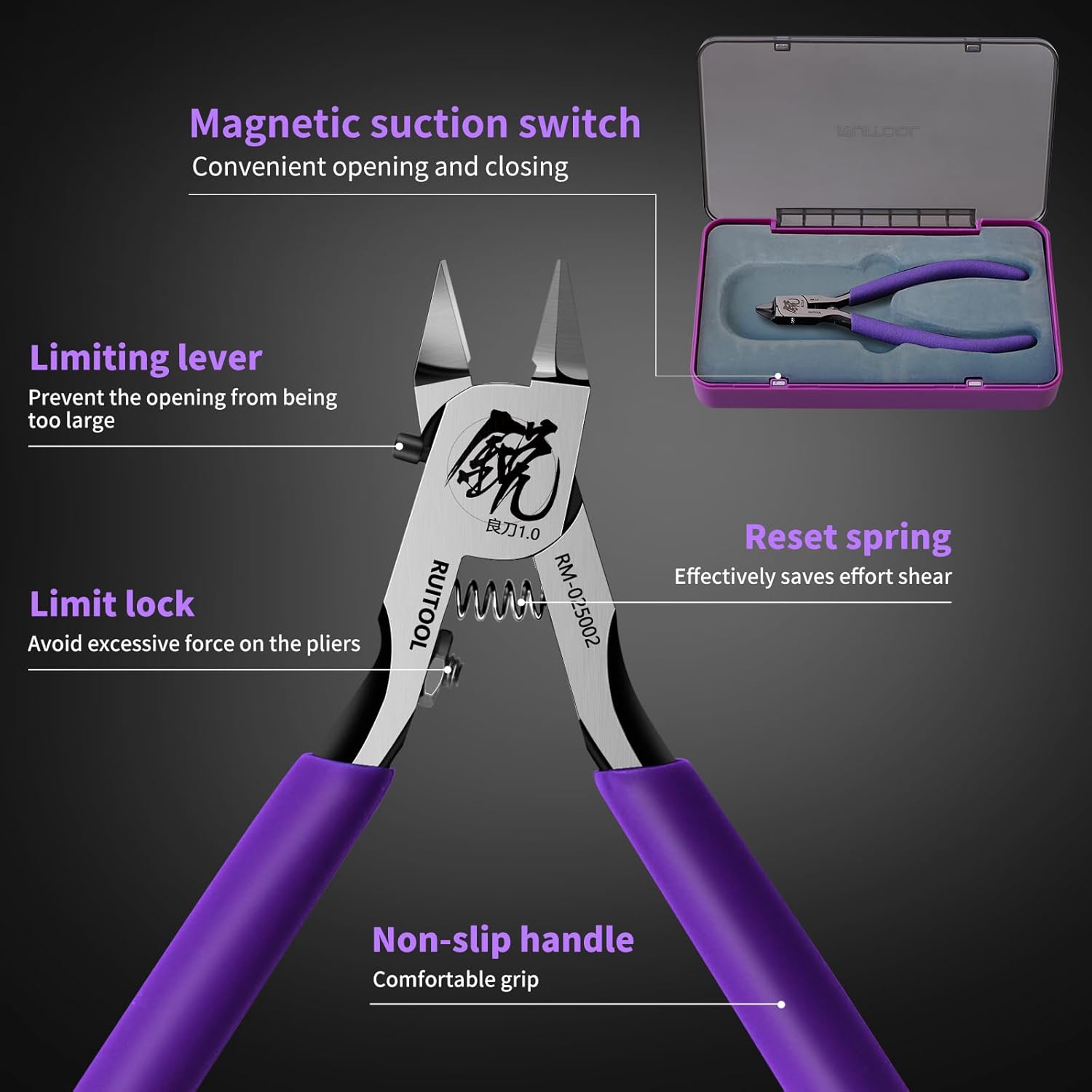 Model Nippers for Beginners, 4.7" Single Blade Nipper for Gunpla | Ultra-Thin CRV Single-Edge Gundam Model Tools