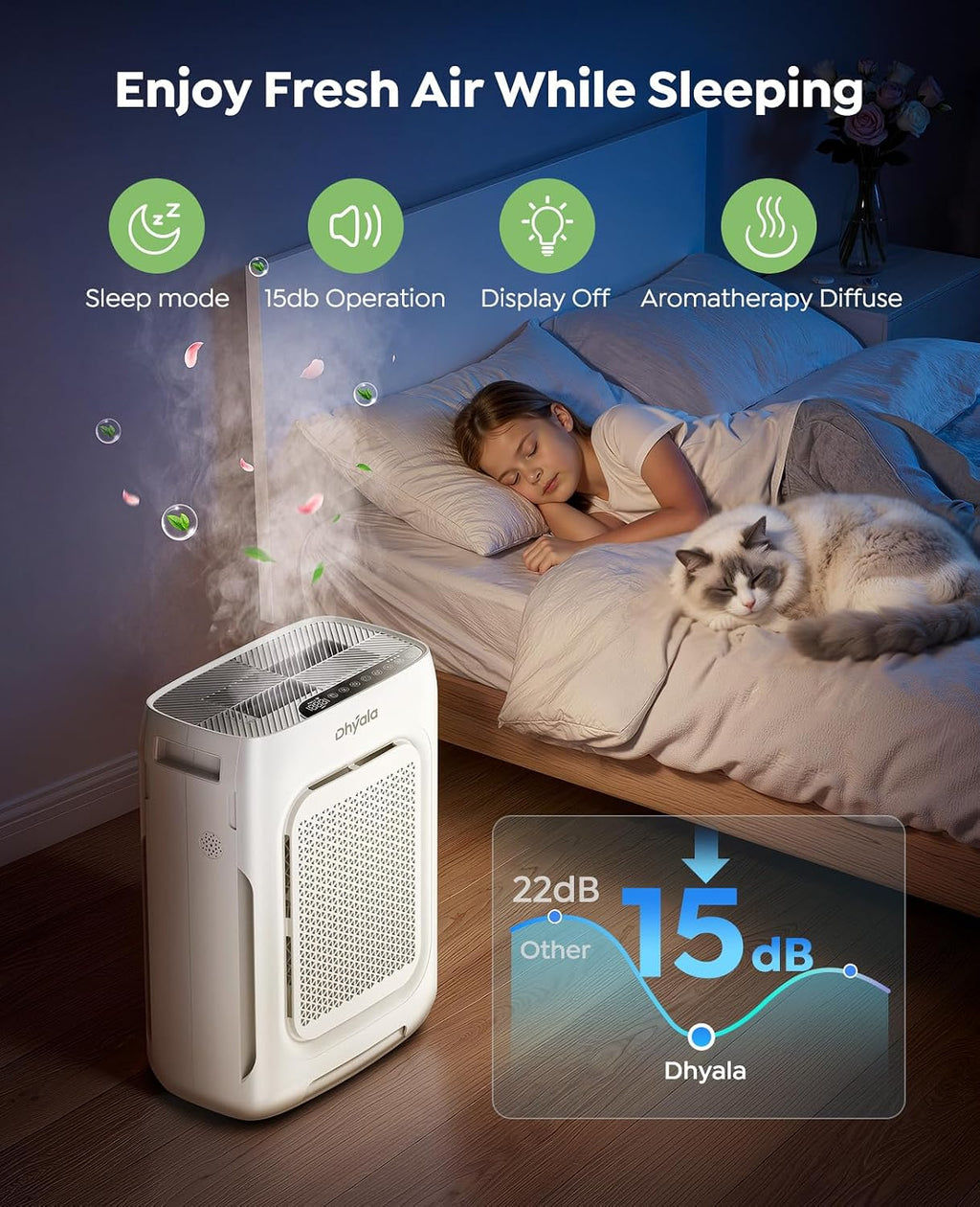Air Purifier for Home Large Room up to 3000Ft², HEPA Air Purifier with Washable Double-Sided Filters, Smart WiFi, AQI