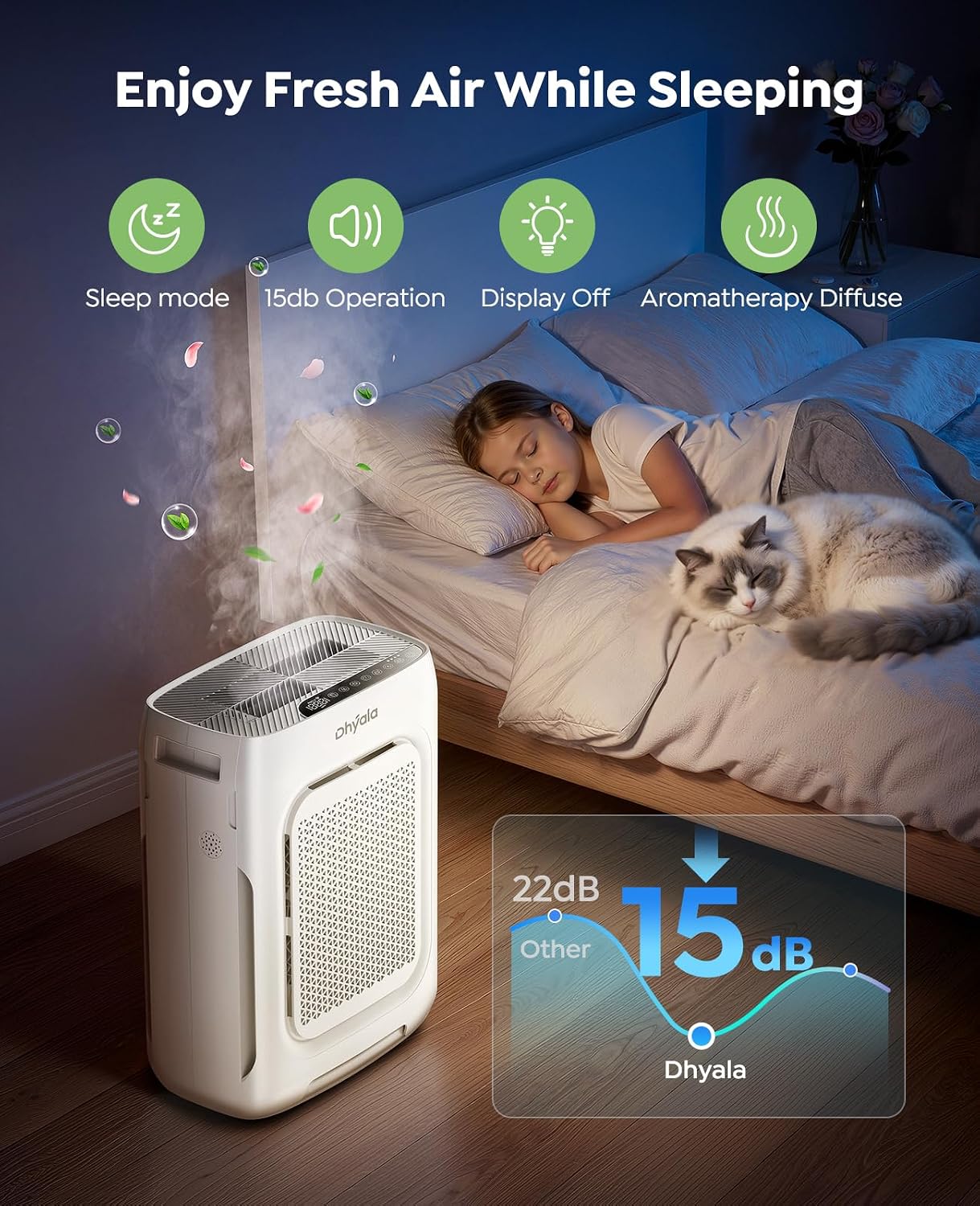 Air Purifier for Home Large Room up to 3000Ft², HEPA Air Purifier with Washable Double-Sided Filters, Smart WiFi, AQI