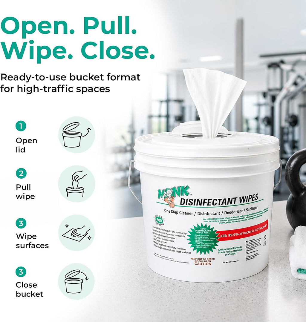 Disinfecting Wipes (2 Buckets of 800 Count) for Commercial Facilities | Heavy Duty Cleaning Wipes - 3in1