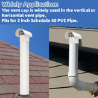 2 Inch Radon Vent Cap for 2" Schedule 40 Radon Fan Pipe/Flue/Roof Vent Pipe